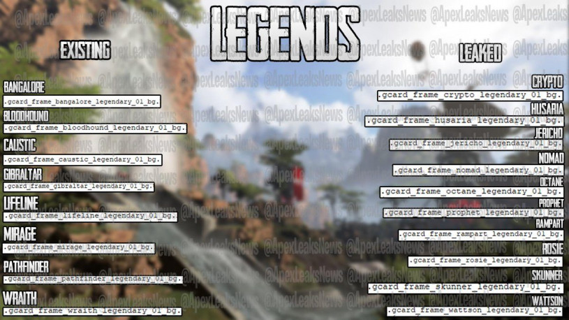 Apex Legends новые легенды, Весь список имен новых персонажей Apex Legends новые легенды, Весь список имен новых персонажей