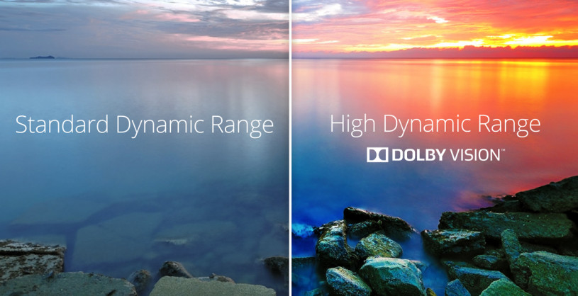 Стоит ли покупать OLED монитор?, HDR Стоит ли покупать OLED монитор?, HDR