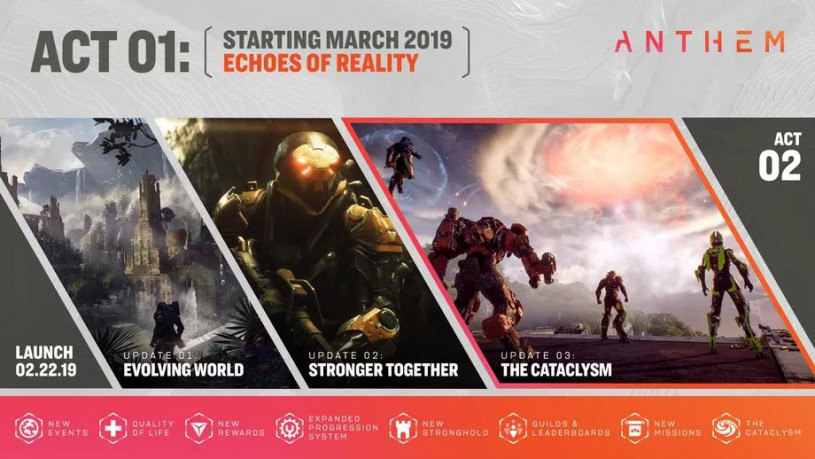Новый трейлер Anthem показал финал игры и детали надвигающегося катаклизма Новый трейлер Anthem показал финал игры и детали надвигающегося катаклизма